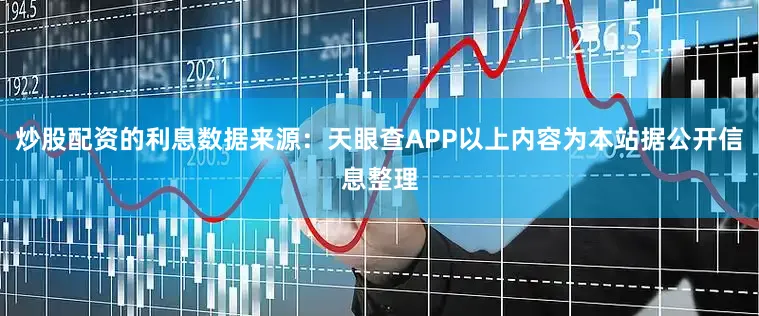 炒股配资的利息数据来源：天眼查APP以上内容为本站据公开信息整理
