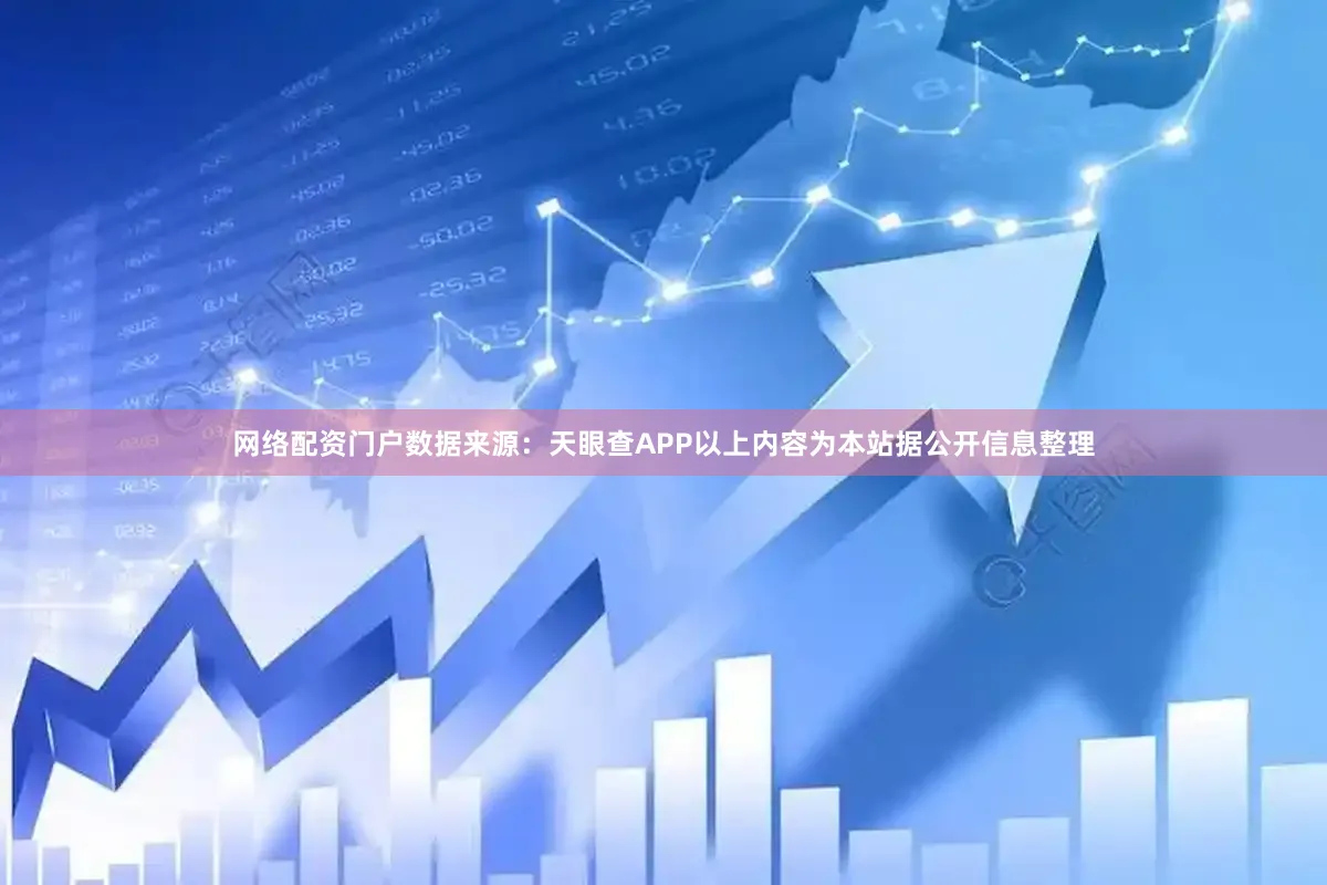 网络配资门户数据来源：天眼查APP以上内容为本站据公开信息整理